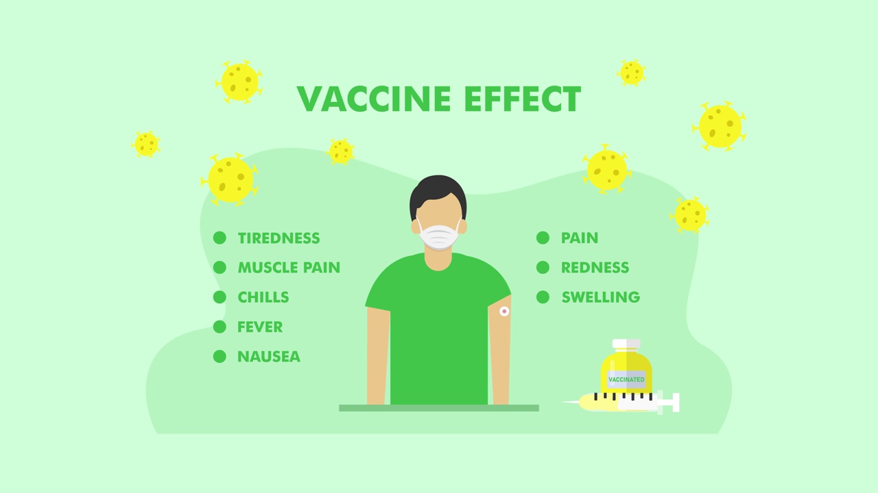 年轻人接种新冠病毒疫苗后出现副作用视频素材