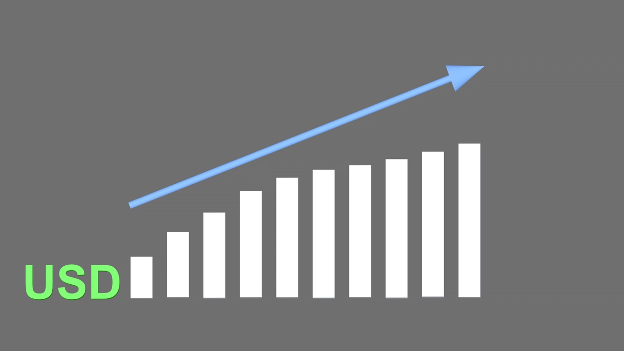 美元增长的图表。三维动画视频素材