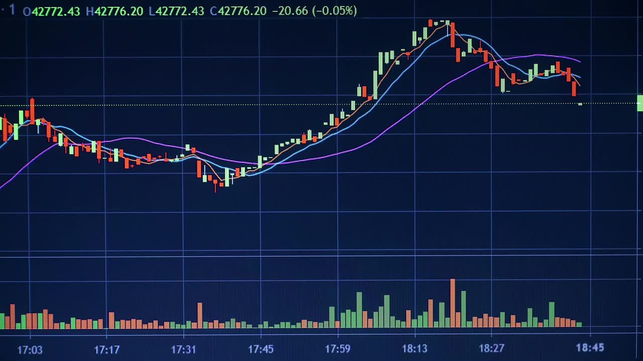 数字屏幕与金融交易图表和加密货币价格趋势。视频素材