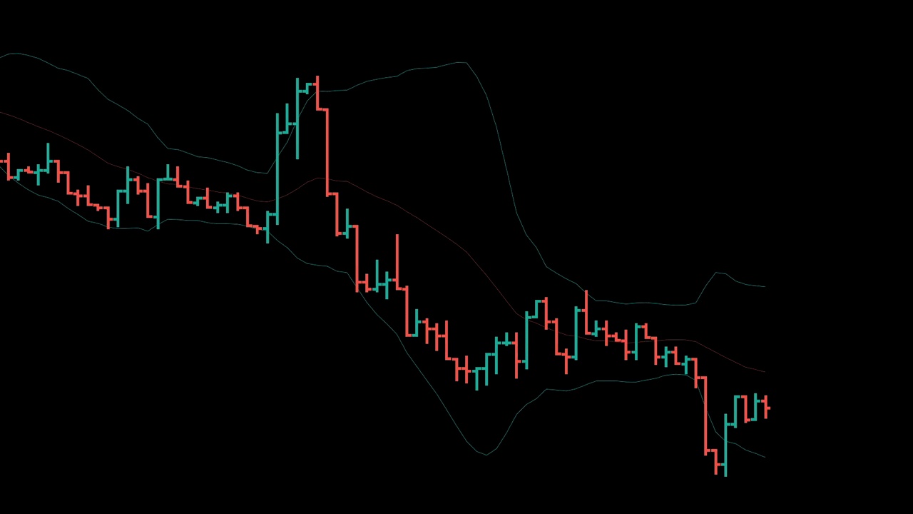 股票或加密货币市场在电脑屏幕上的移动。比特币BTC ETH图表时间跨度视频下载