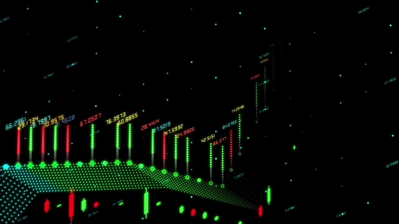 股市烛台动画。财务分析背景，经济图表股票4k视频说明。视频下载