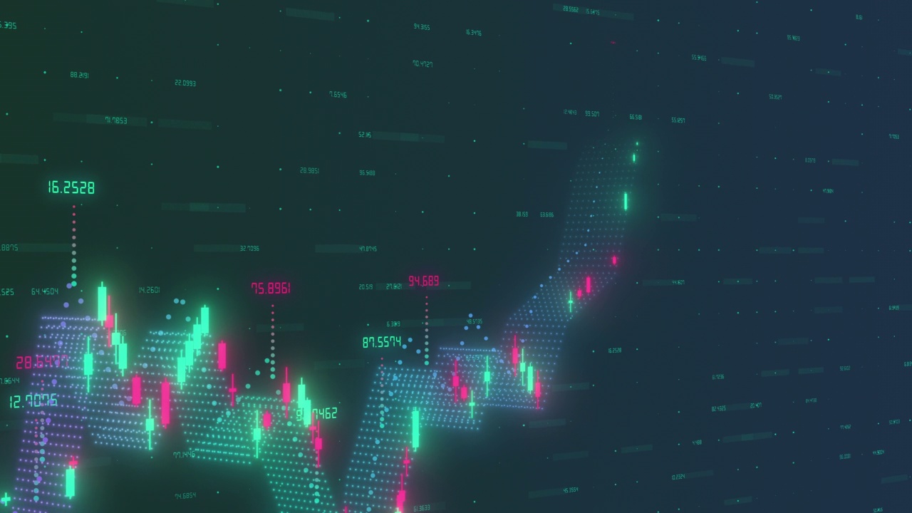股票市场或交易图表和烛台显示上升趋势视频素材