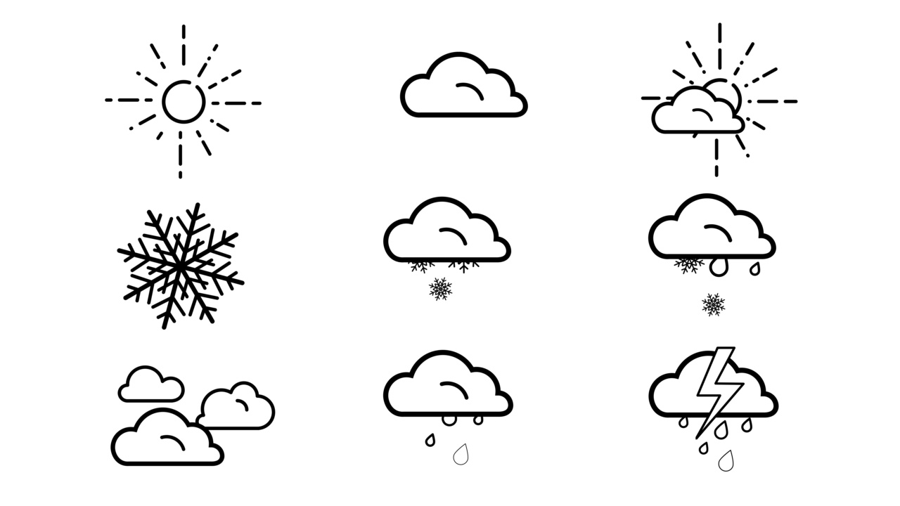 设置9个动画天气图标(太阳，雷暴，部分多云，多云，雪和多云天气)在白色4K背景视频素材