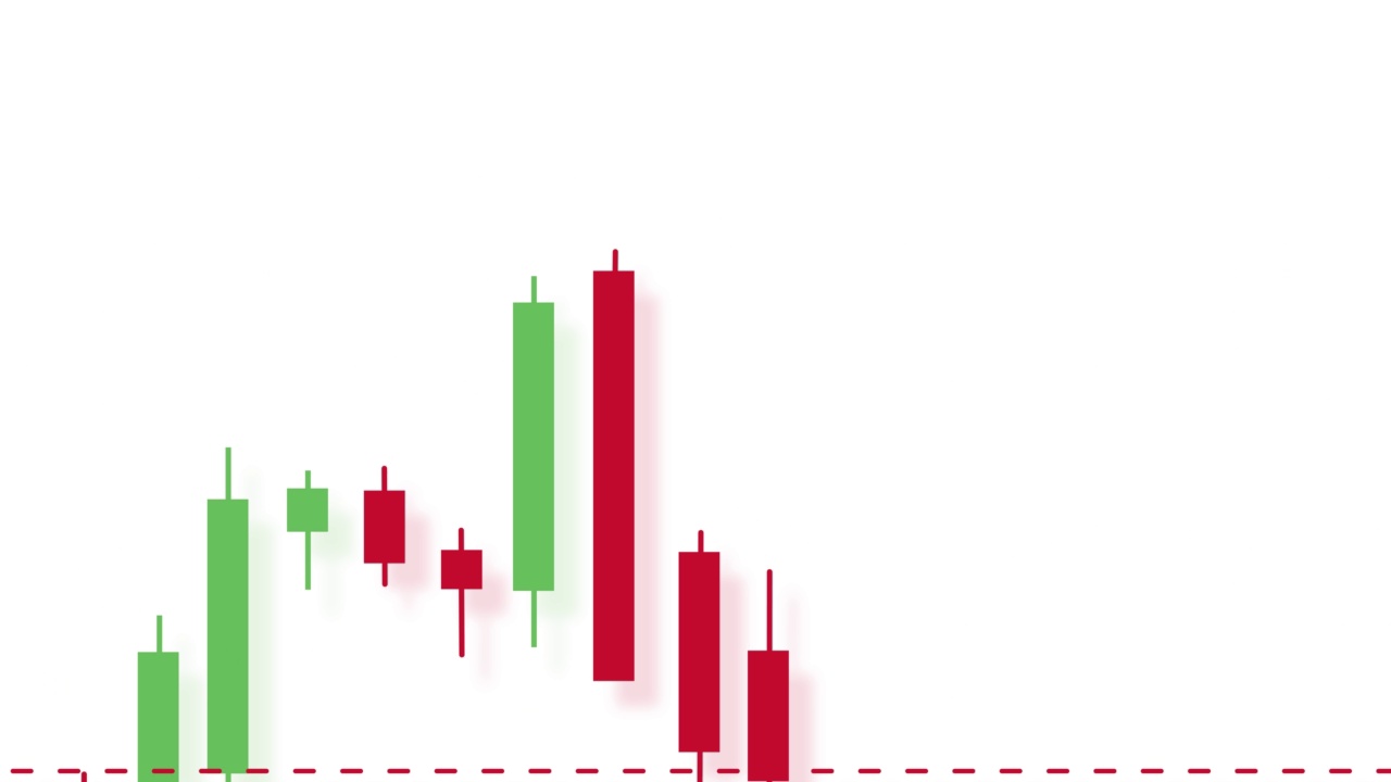 股票市场日本烛台图形动画上的白色背景。加密货币烛台图数据。视频素材