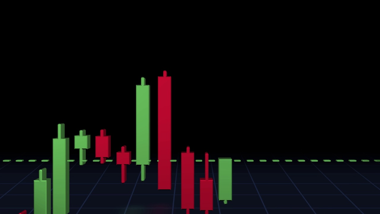 股票市场日本烛台图形动画上的黑色背景。金融投资与经营理念。视频素材