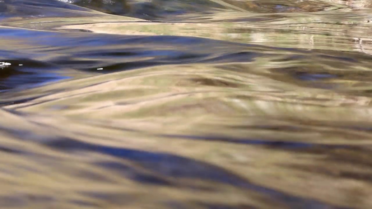 特写湍急的河水强劲视频素材