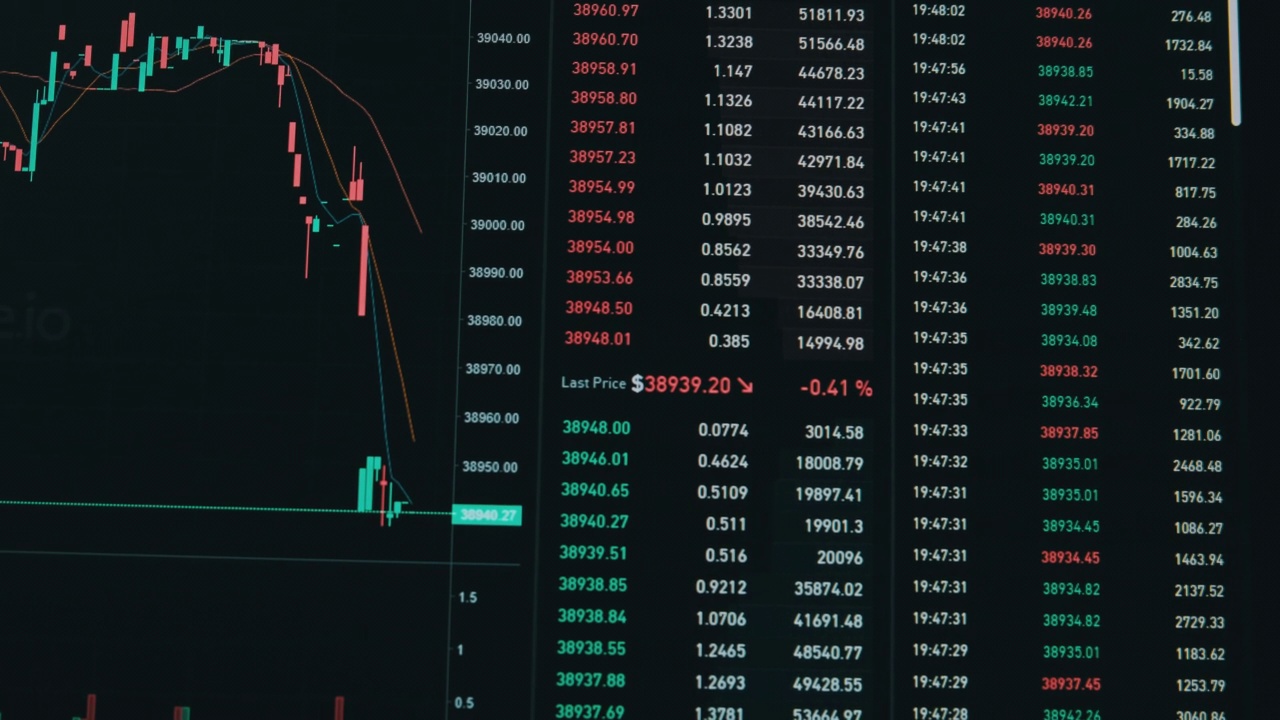 比特币交易与价格演变，加密货币交易图表在线视频素材