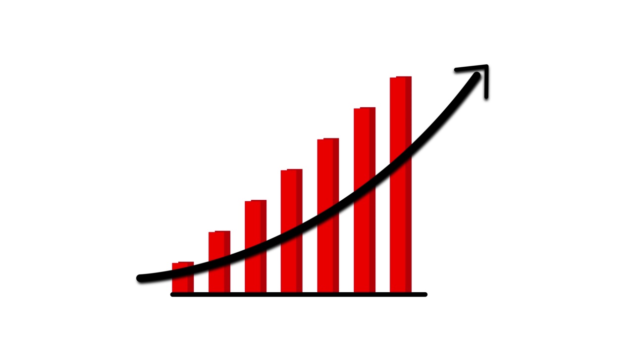 增长图表。利润增长。增加收入。4 k的视频演示。视频素材