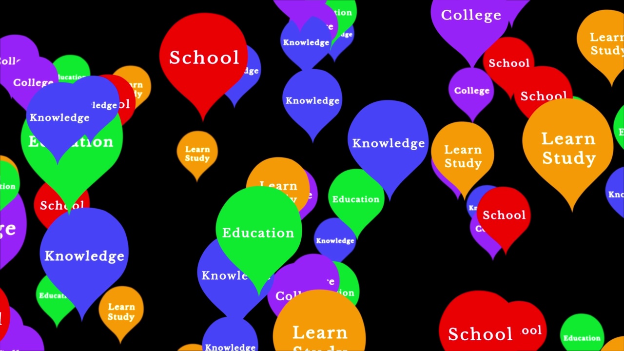 3D 4K教育词云飞行通过科目绿色屏幕循环动画背景。视频素材