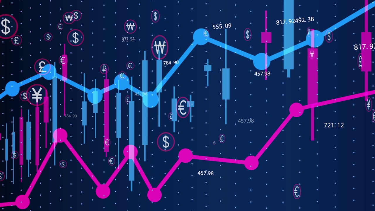 业务图与图表和股票数字动画。全球金融。金融交易概念视频素材