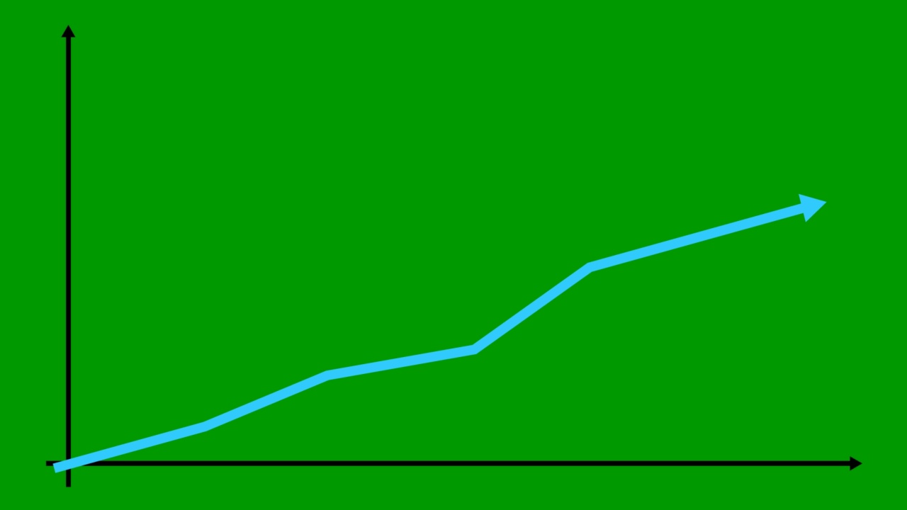动画金融蓝色增长图表与趋势线图。经济增长条形图。矢量图孤立在绿色背景上。视频素材