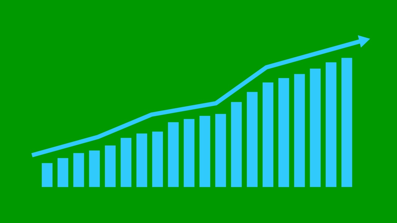 动画金融蓝色增长图表与趋势线图。经济增长条形图。矢量图孤立在绿色背景上。视频素材