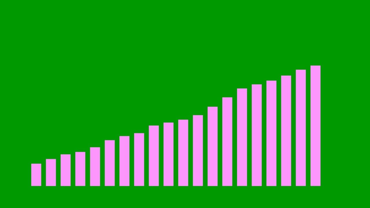 生动的金融粉色增长图表。经济增长条形图。矢量图孤立在绿色背景上。视频素材