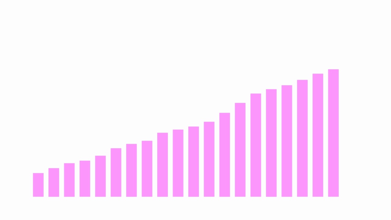 生动的金融粉色增长图表。经济增长条形图。矢量插图孤立在白色背景。视频素材