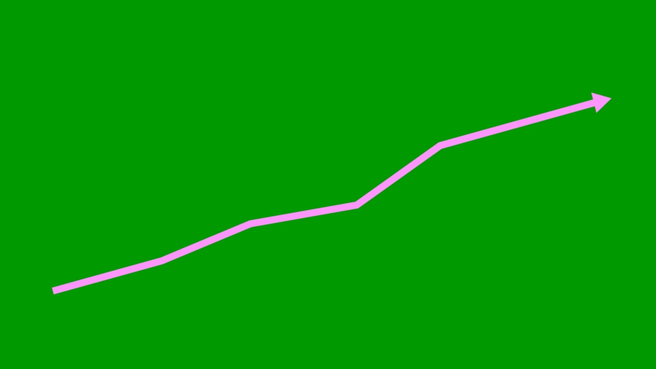 动画粉色箭头。经济增长图表。矢量图孤立在绿色背景上。视频素材