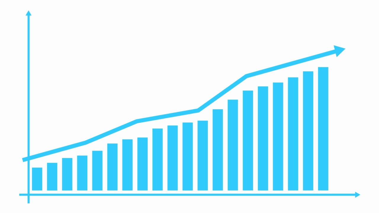 动画金融蓝色增长图表与趋势线图。经济增长条形图。矢量插图孤立在白色背景。视频素材