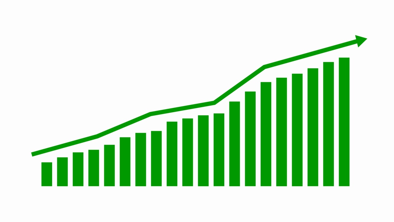 动画金融绿色增长图表与趋势线图。经济增长条形图。矢量插图孤立在白色背景。视频素材