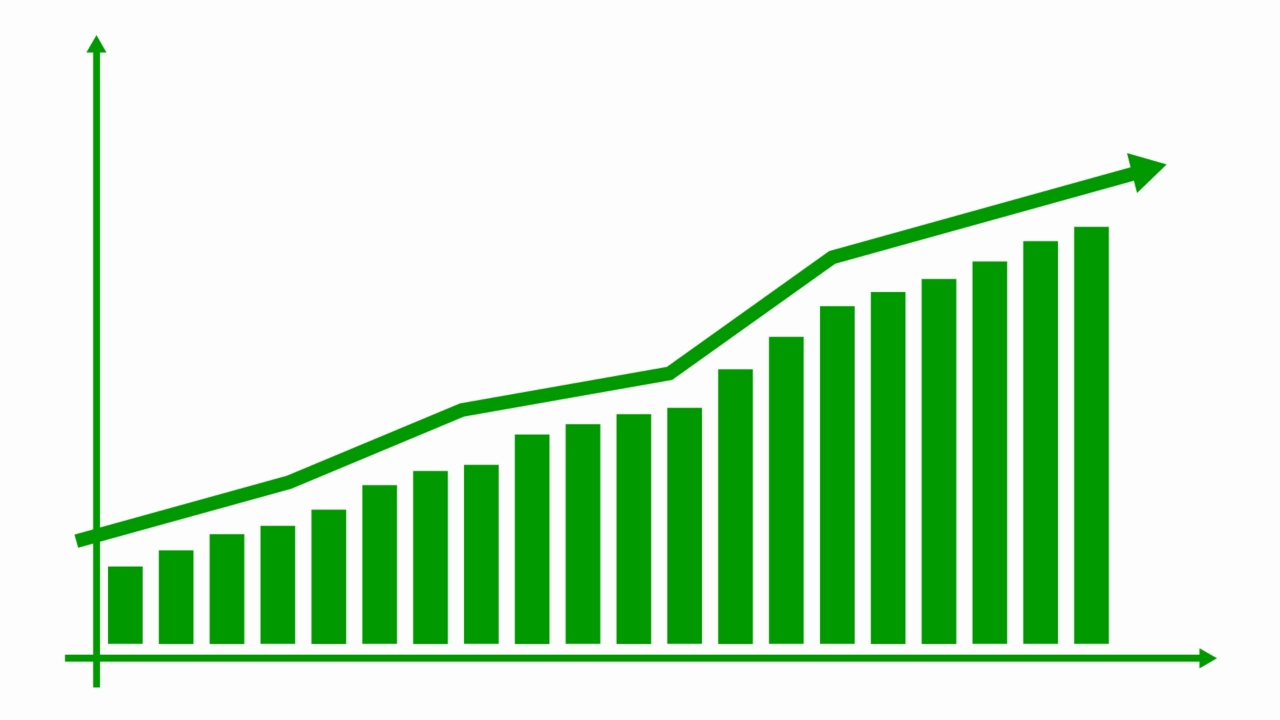 动画金融绿色增长图表与趋势线图。经济增长条形图。矢量插图孤立在白色背景。视频素材