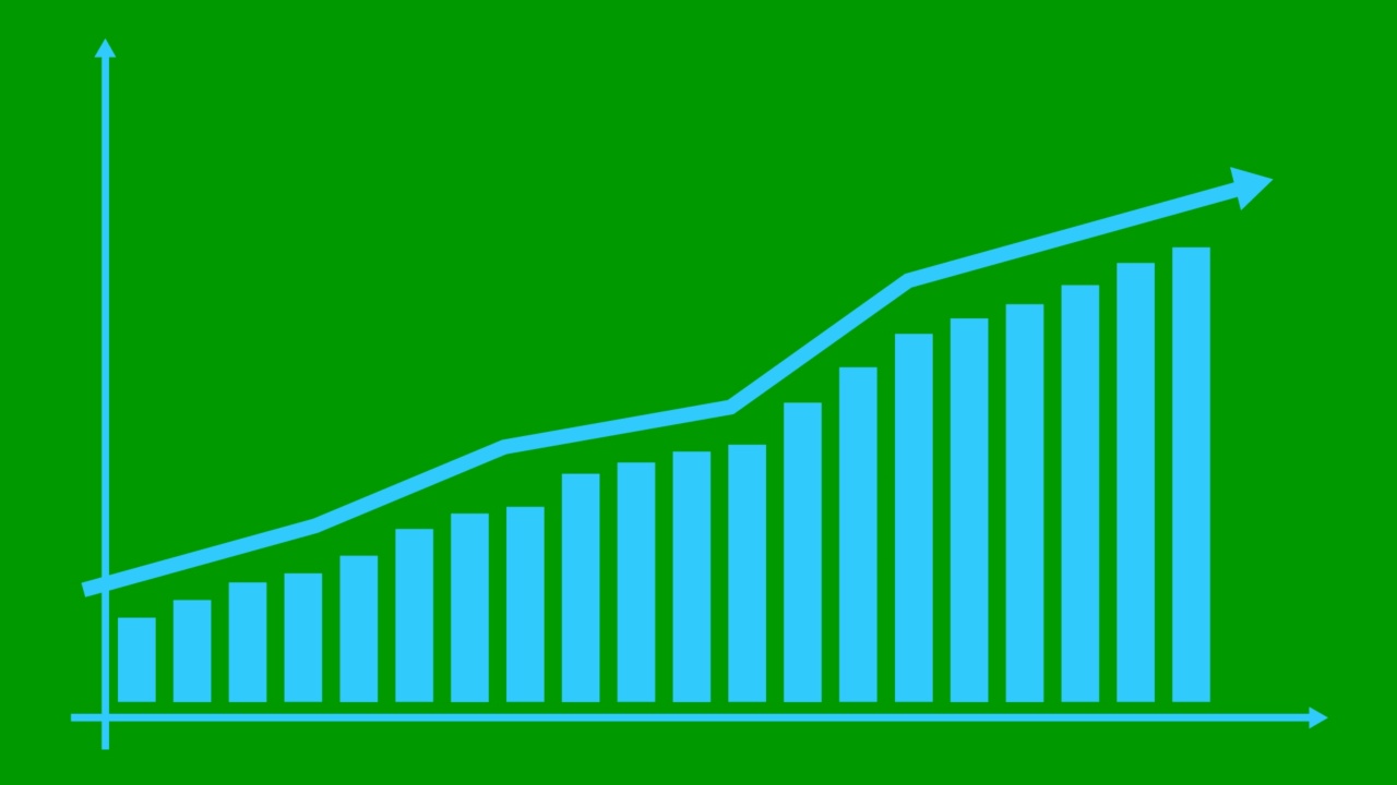 动画金融蓝色增长图表与趋势线图。经济增长条形图。矢量图孤立在绿色背景上。视频素材