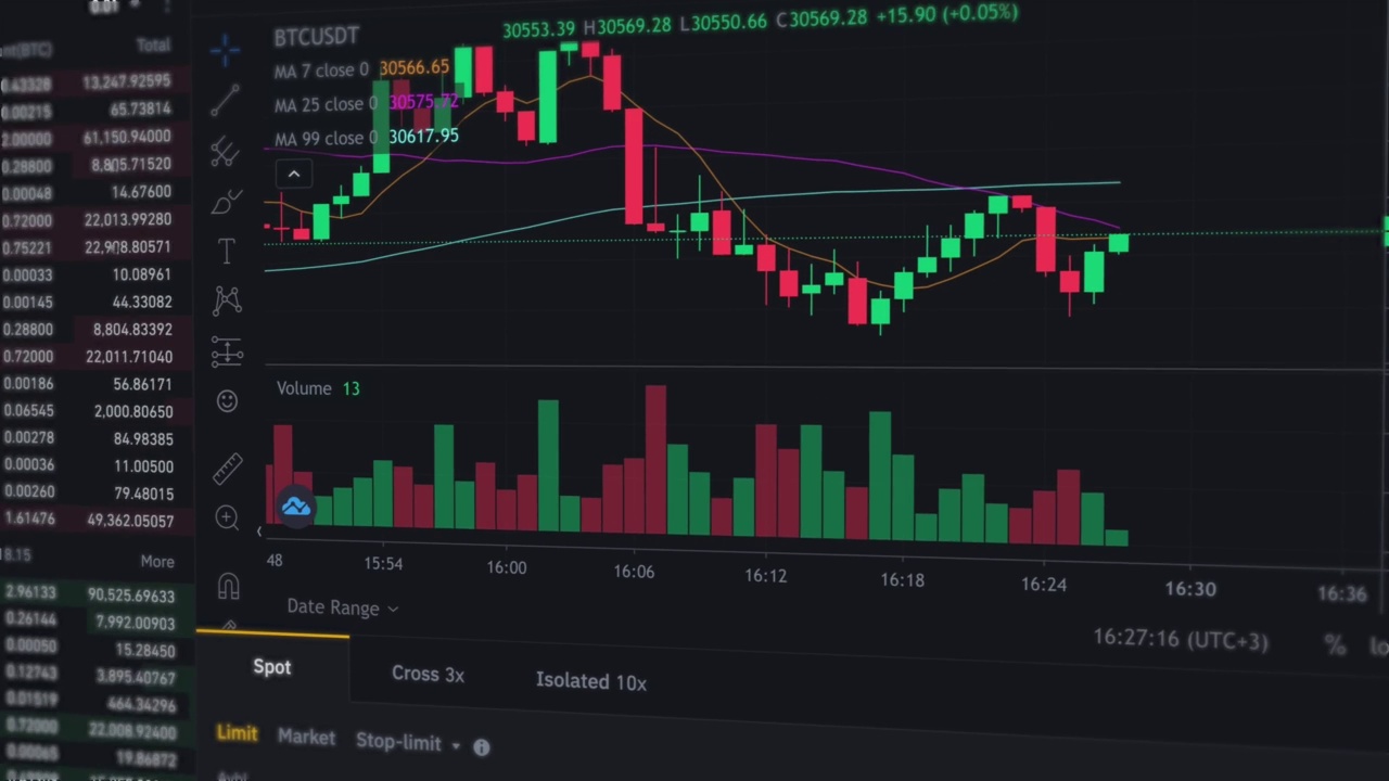 比特币加密接口。4k超高清实时图表和统计视频素材