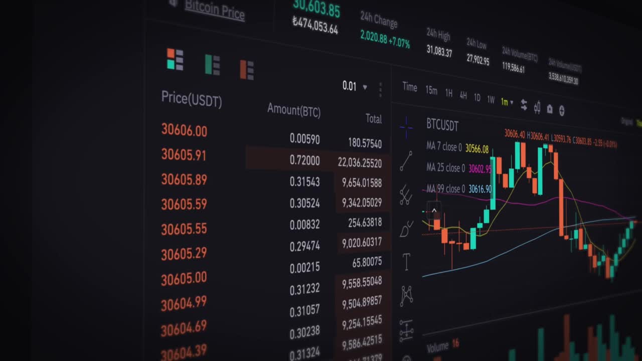 比特币加密接口。4k超高清实时图表和统计视频素材