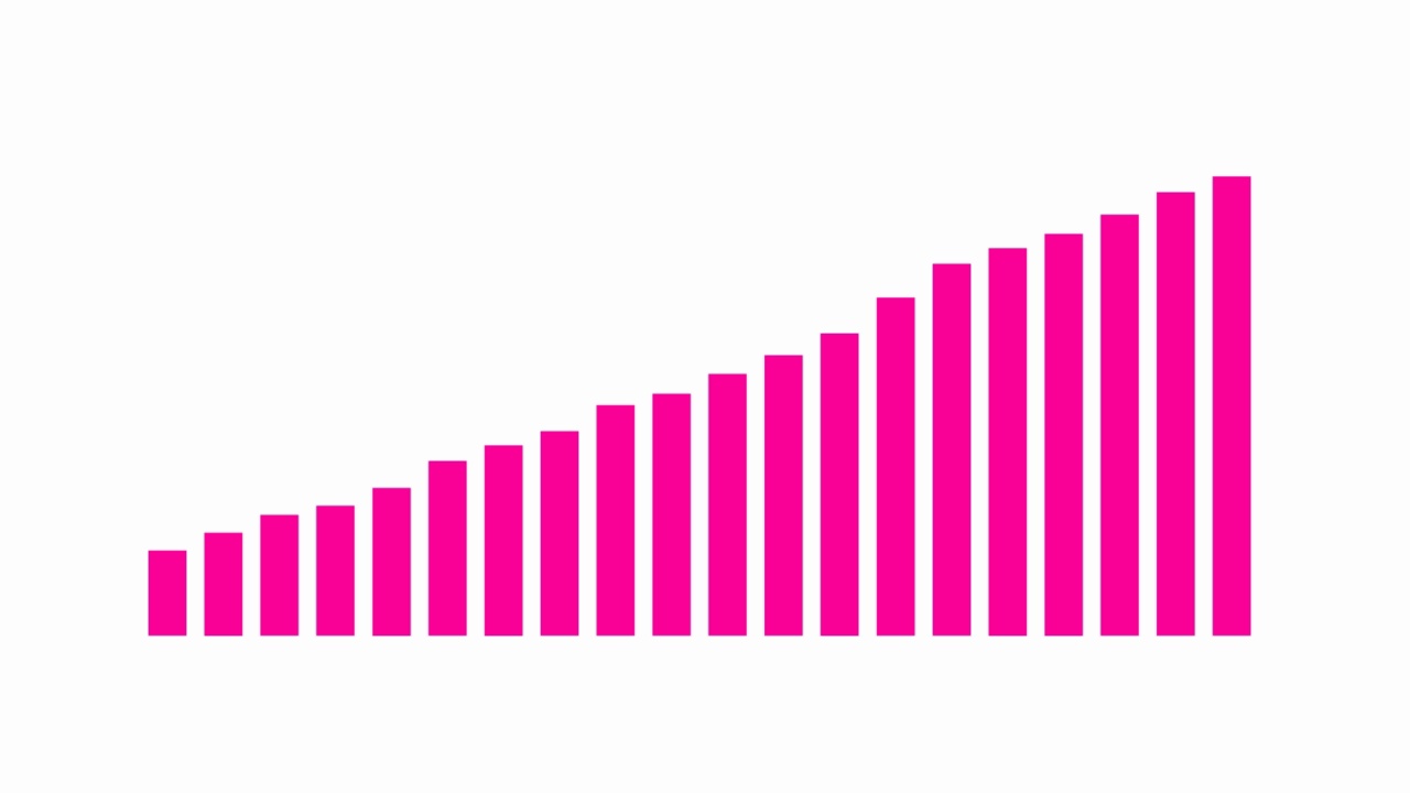 生动的金融粉色增长图表。经济增长条形图。矢量插图孤立在白色背景。视频素材