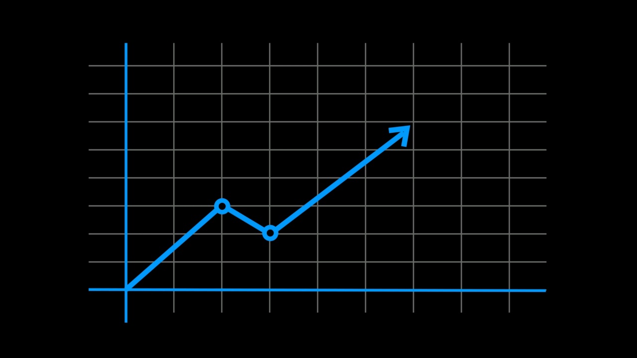 商业图表动画视频素材
