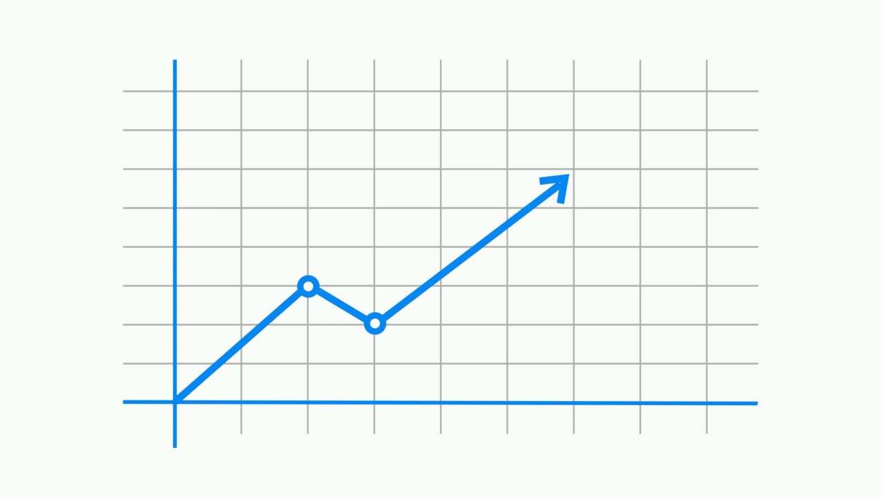商业图表动画视频素材