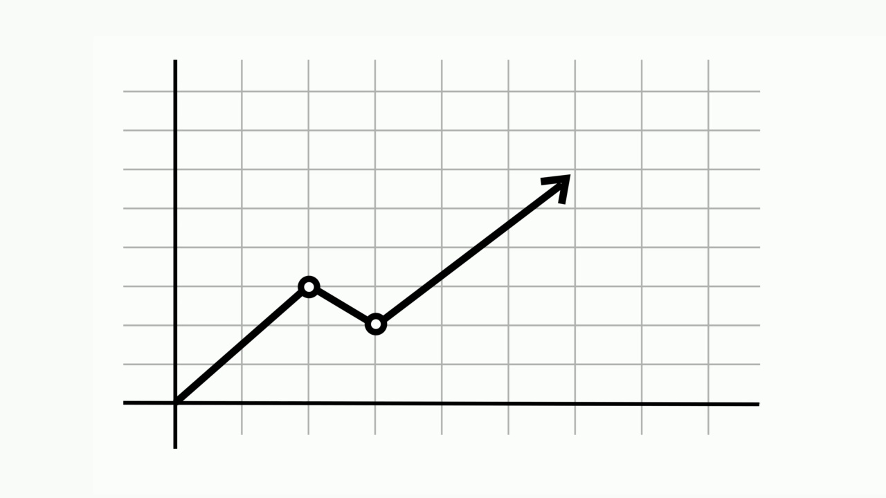 商业图表动画视频素材