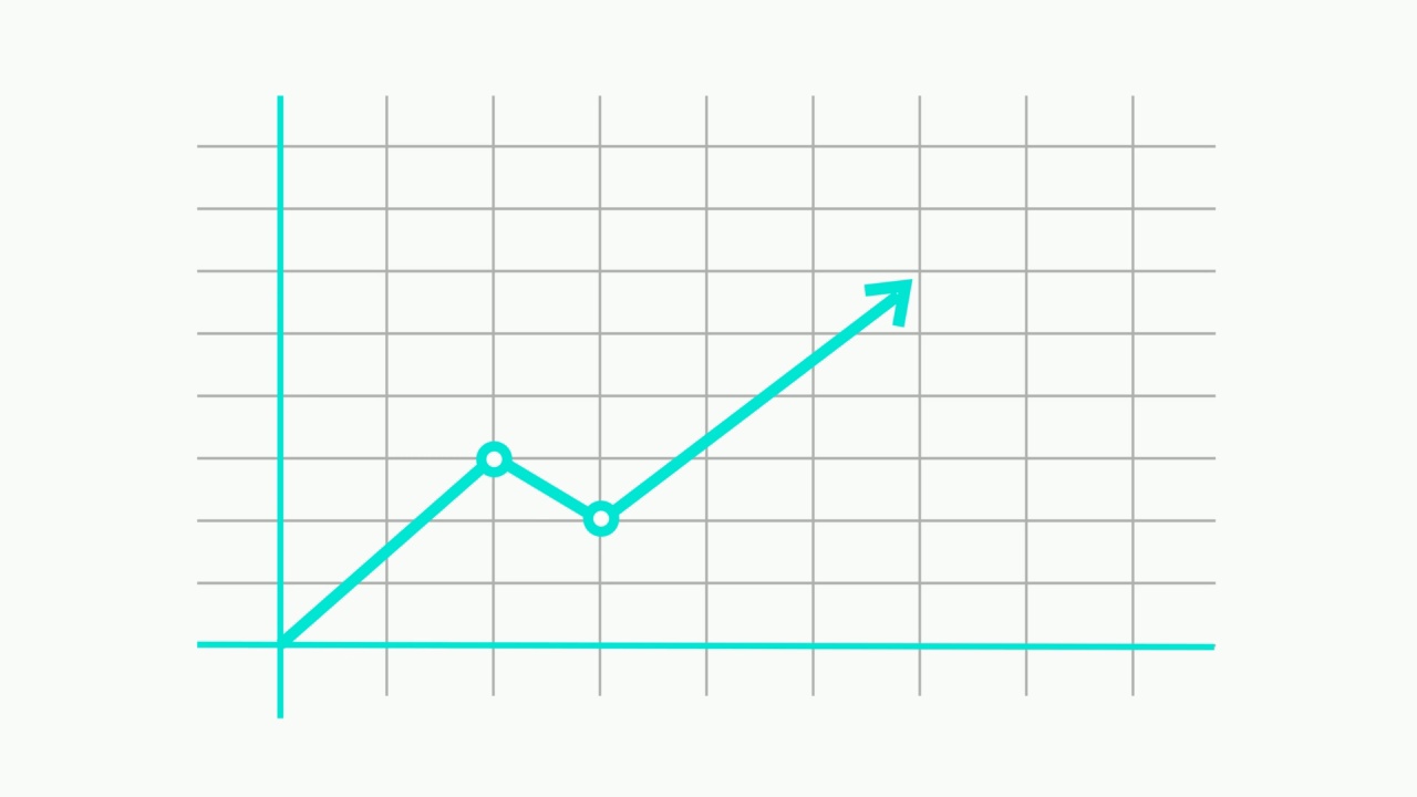 商业图表动画视频素材