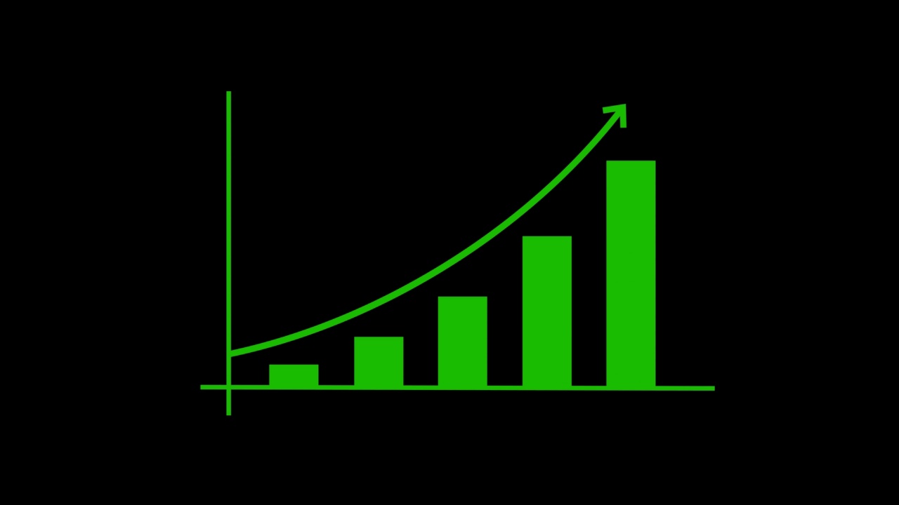 商业图表动画视频素材