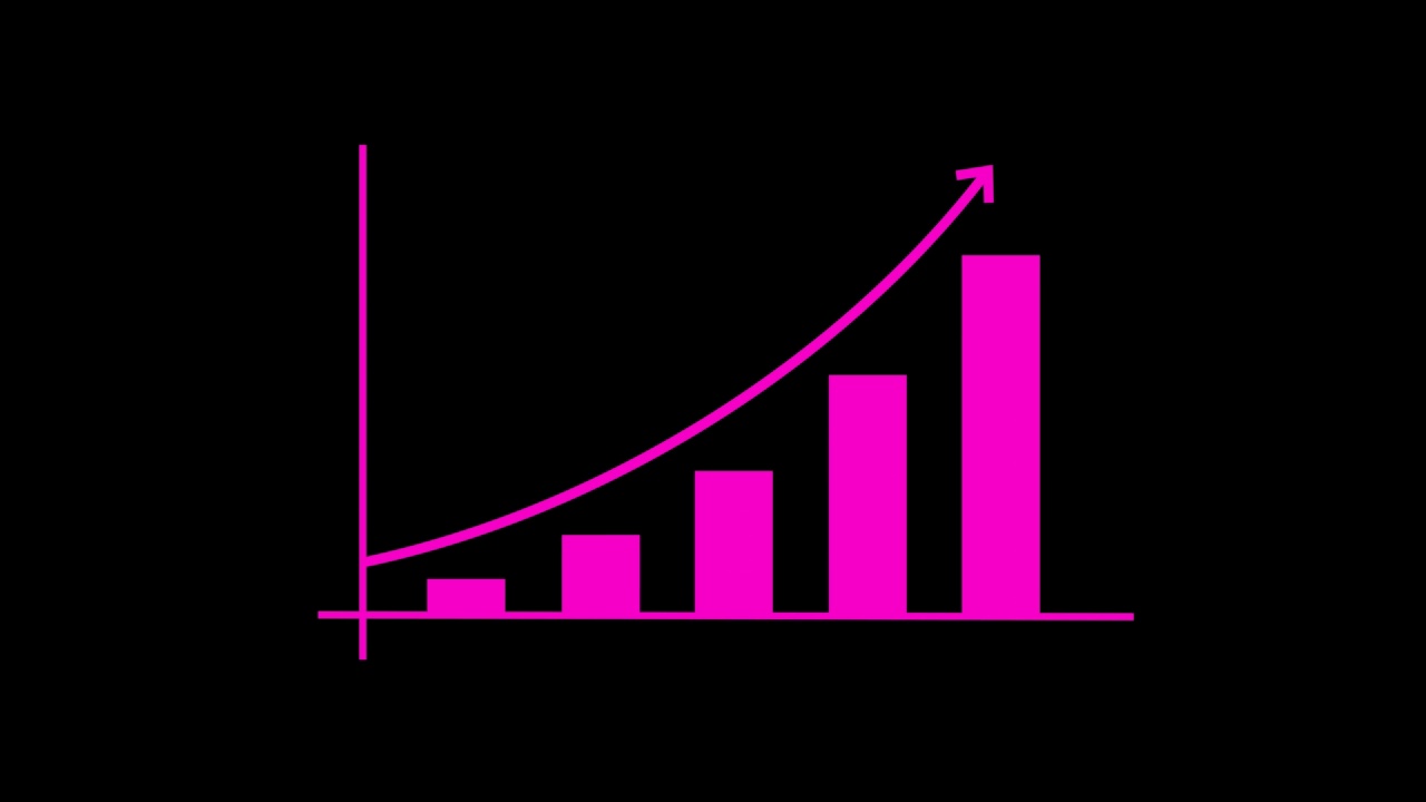 商业图表动画视频素材