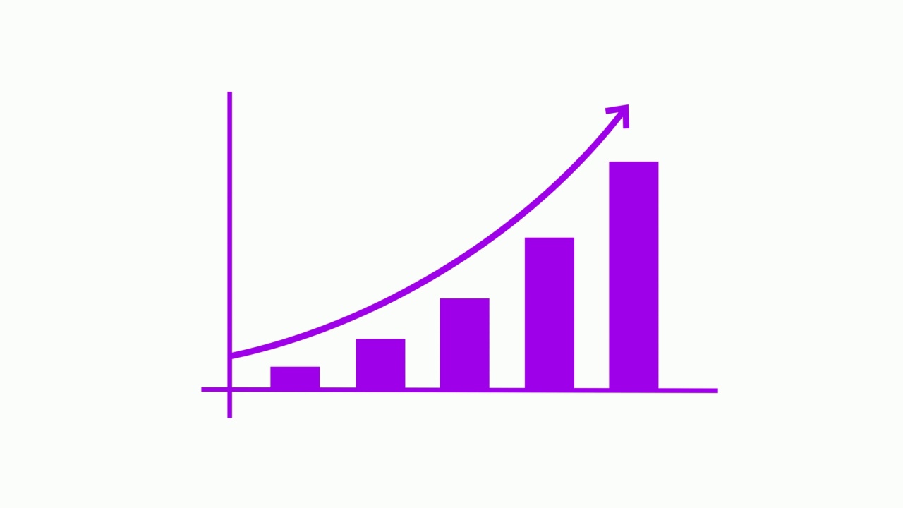 商业图表动画视频素材