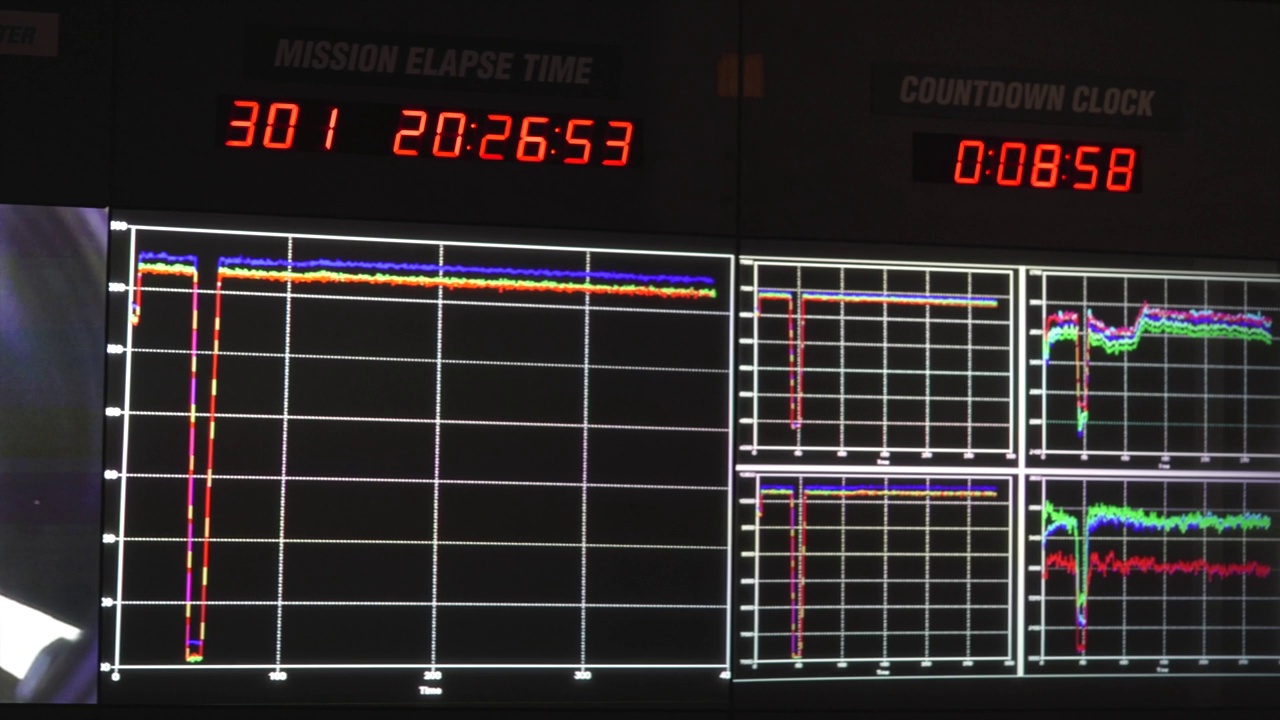 扫描80年代航天飞机任务控制台视频素材