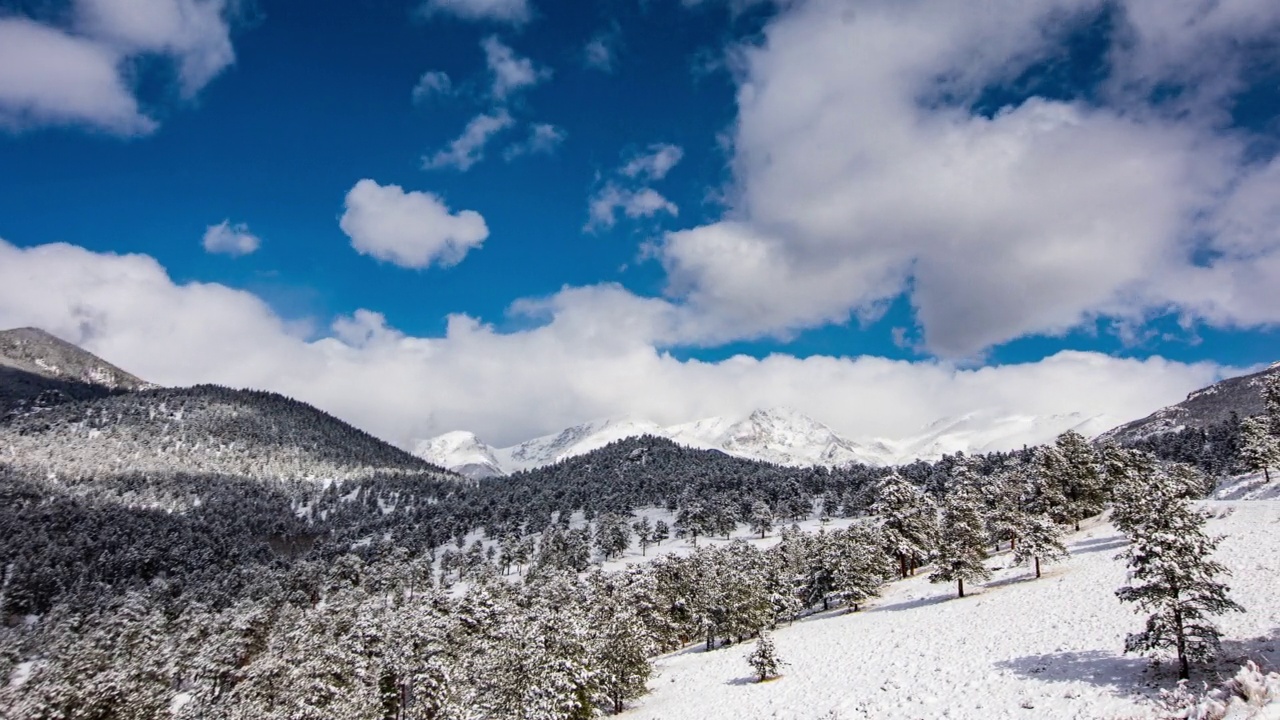 时间流逝-冬天科罗拉多州落基山国家公园的雪域山谷视频素材