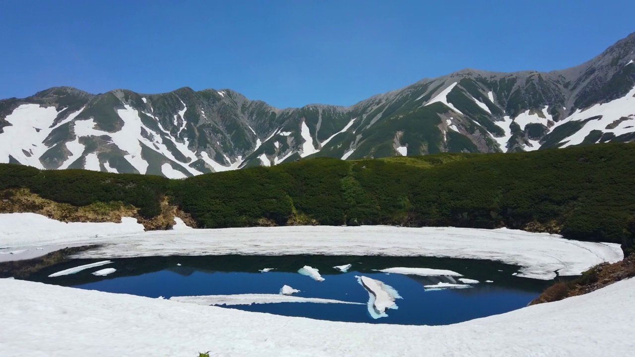 三栗池视频素材