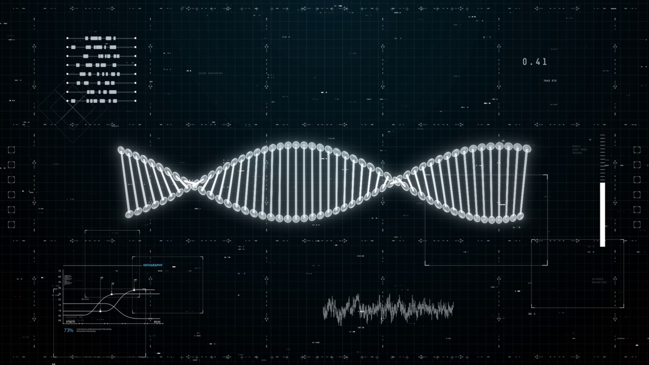 染色体DNA扫描断层扫描x射线粒子与用户界面背景。科学医疗技术理念。视频下载
