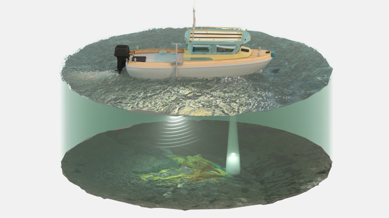 测深快艇。深度测量法。3 d渲染视频下载