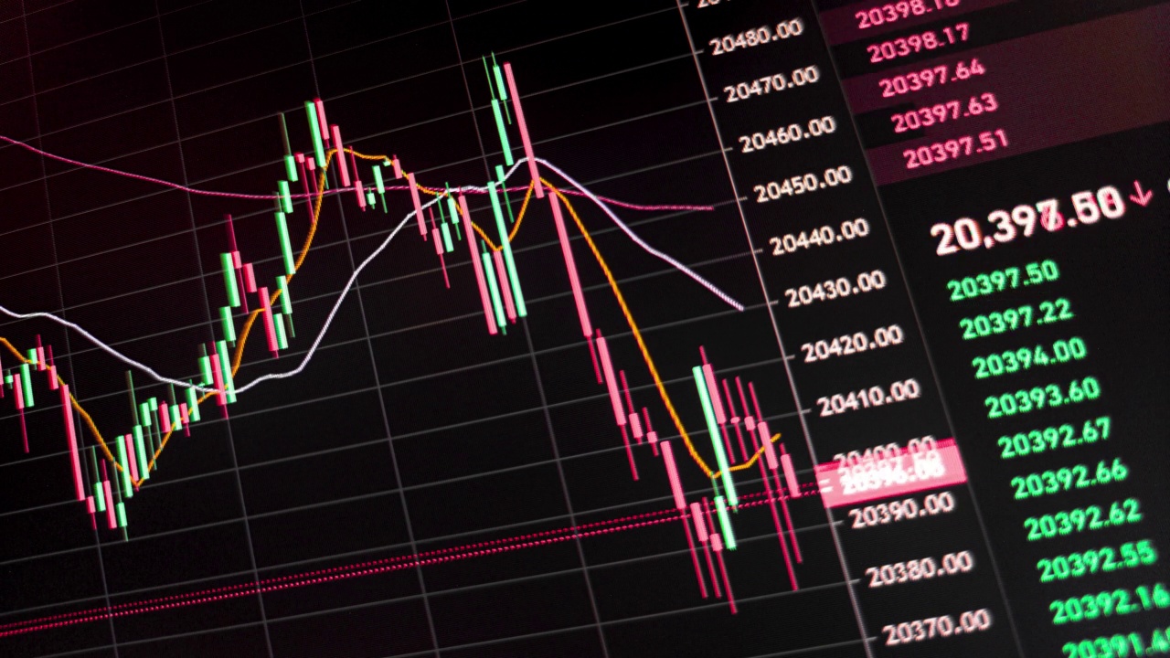 股票市场和交易所上显示竞价、报价、成交量变化迅速，波动较大视频素材