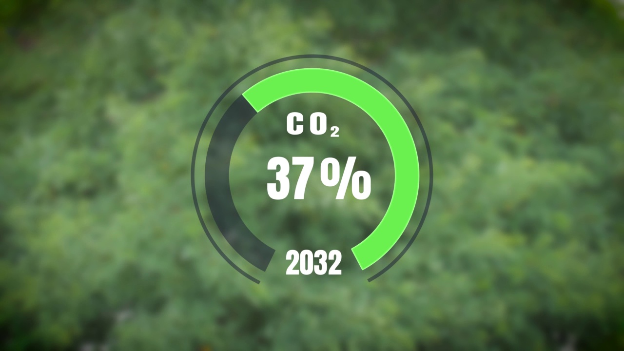 数字仪表盘显示二氧化碳百分比下降到0。视频素材