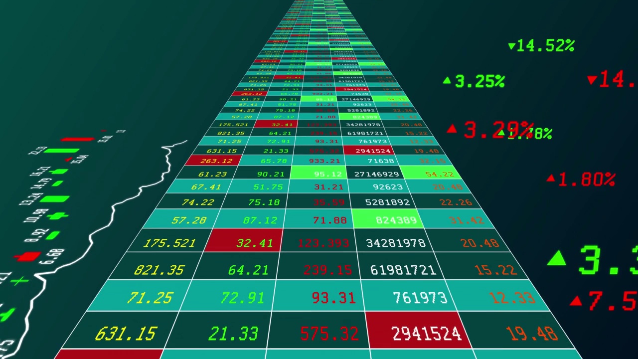 股票市场价格信息在虚拟屏幕视频素材