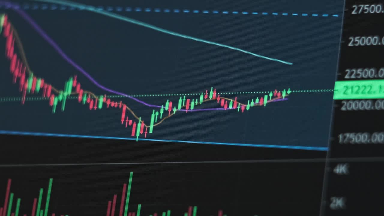 在笔记本电脑屏幕上在线加密货币交易图表视频素材