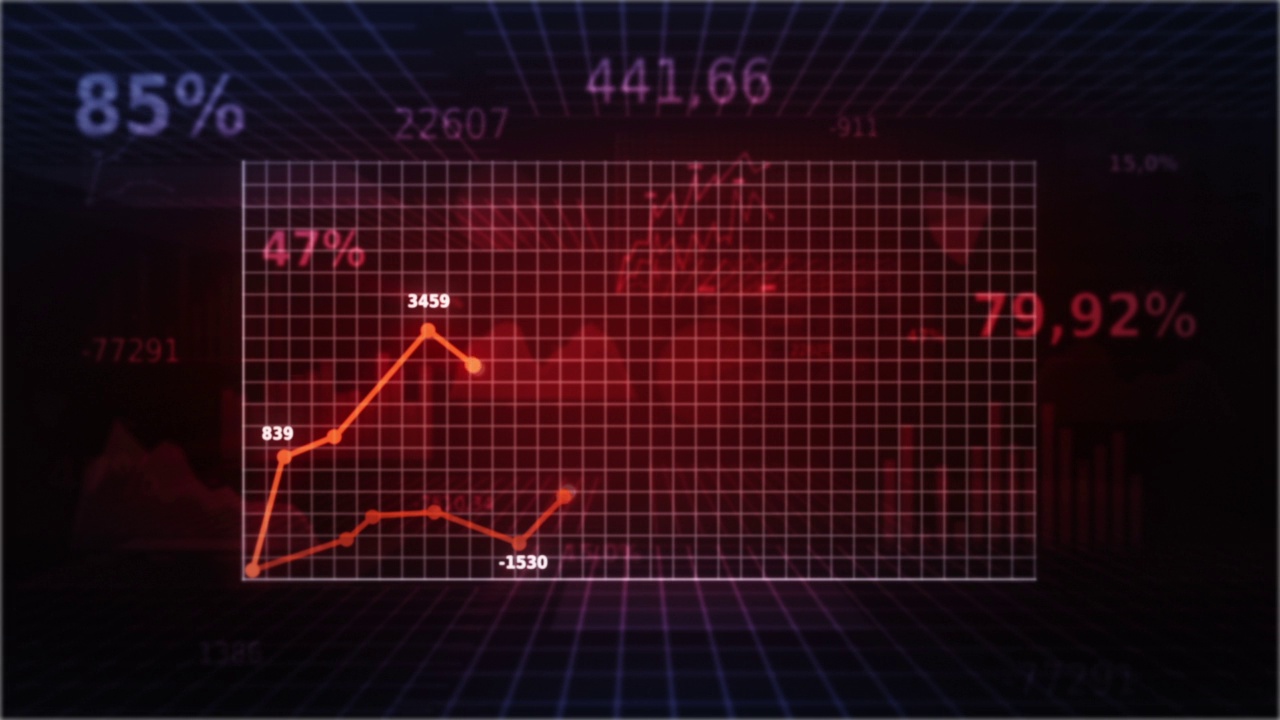 财务图表，有空间放你的文字。红色的。Loopable视频素材