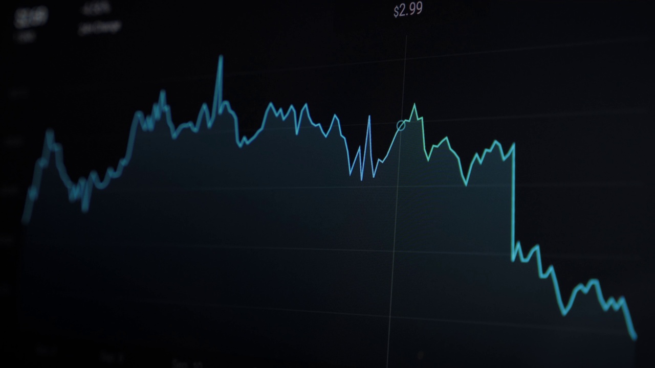 金融指数随时间而上下波动。交易加密资产和比特币。现实的股市曲线图进展。加密货币在线图。证券交易所市场数据视频素材