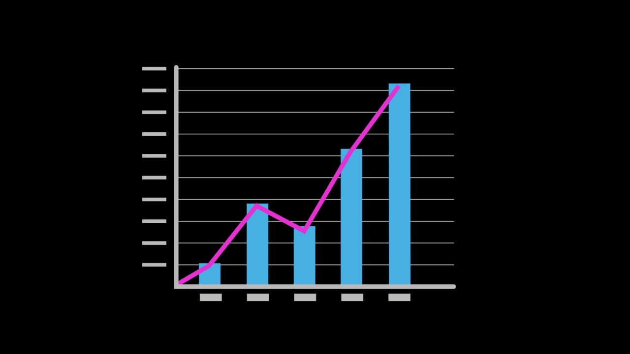 增长数据图表的动画视频素材