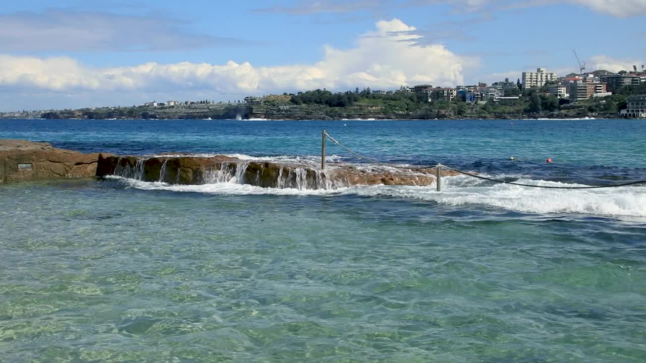 海边的海浪可以让你冥想和放松视频下载