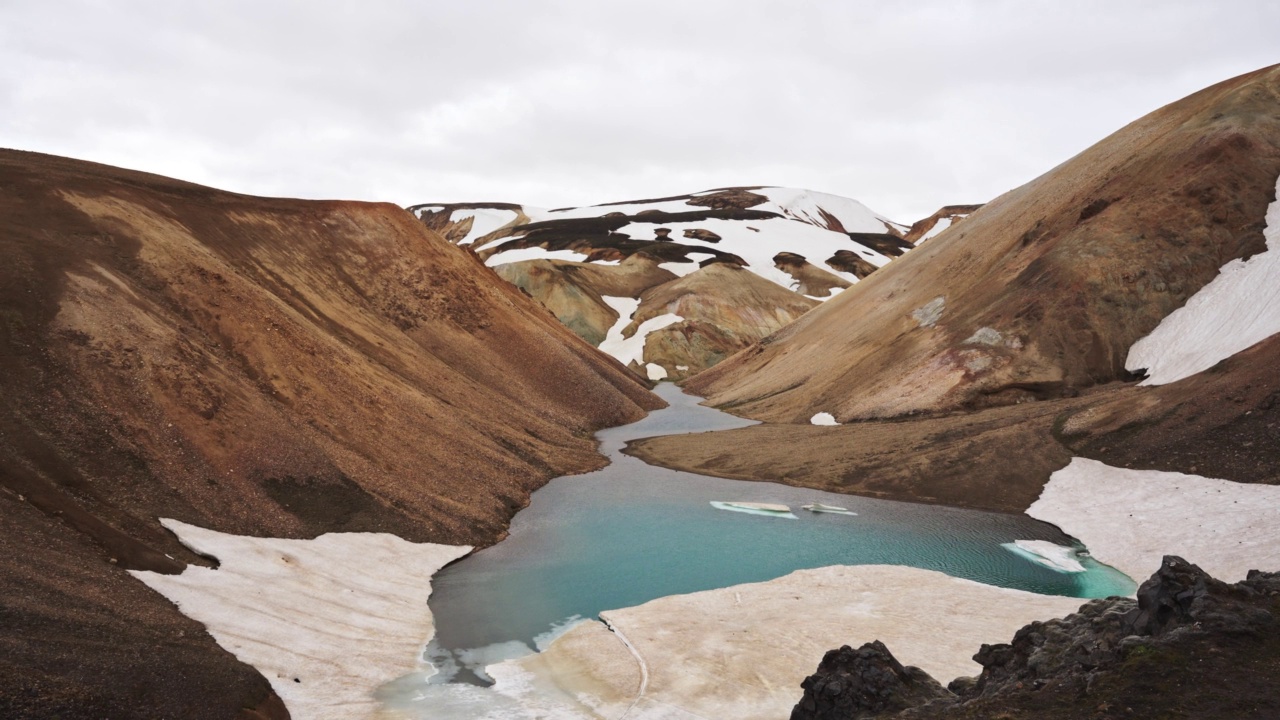 冰岛高地夏季的Landmannalaugar小径上的火山和绿松石湖视频素材