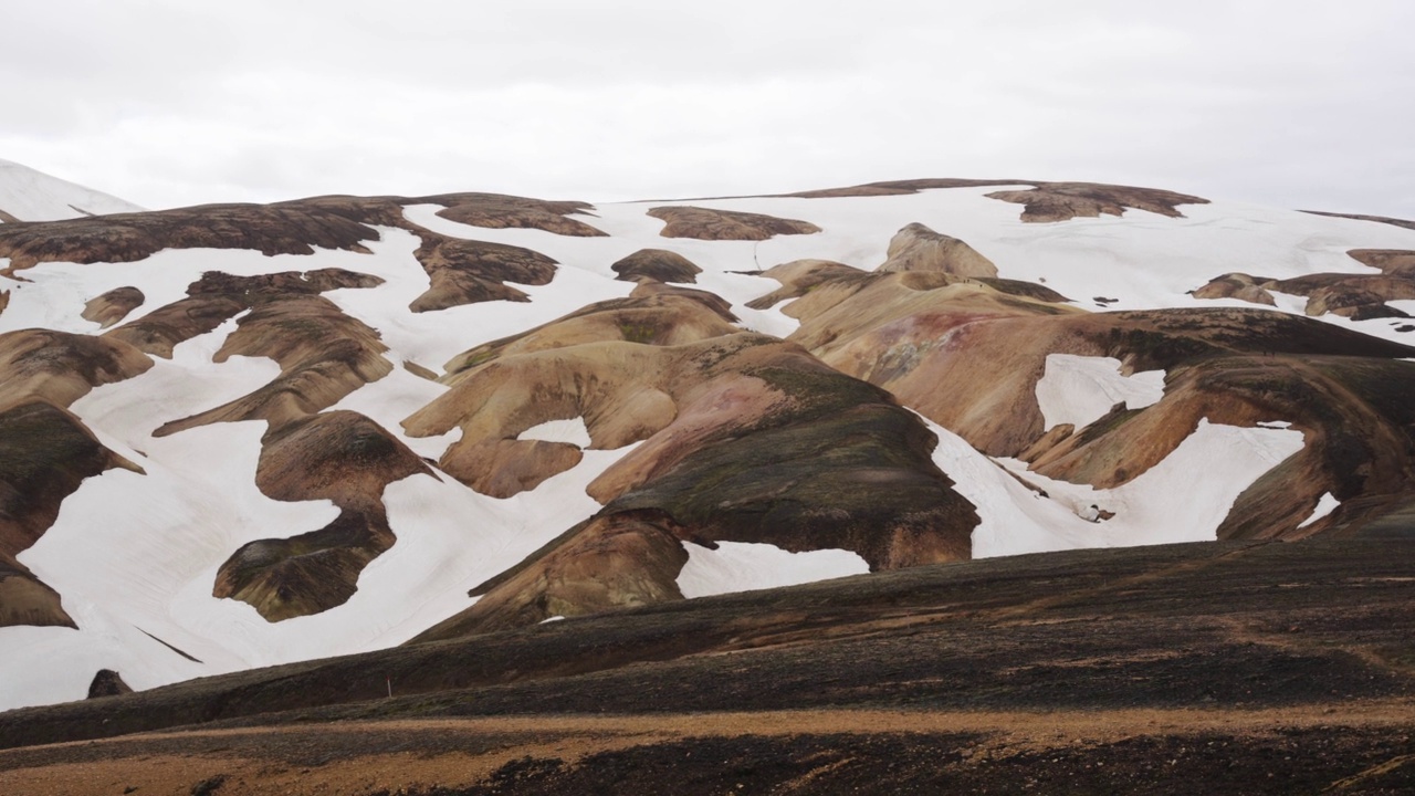 从Brennisteinsalda小道的火山和覆盖在冰岛高地的Landmannalaugar的夏天的雪视频素材