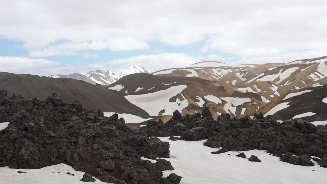 从Brennisteinsalda小道的火山和覆盖在冰岛高地的Landmannalaugar的夏天的雪视频素材