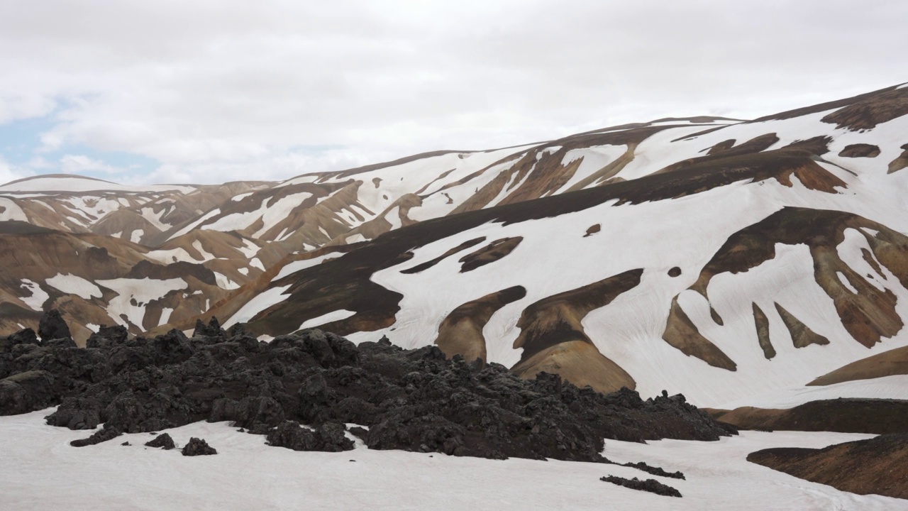 从Brennisteinsalda小道的火山和覆盖在冰岛高地的Landmannalaugar的夏天的雪视频素材